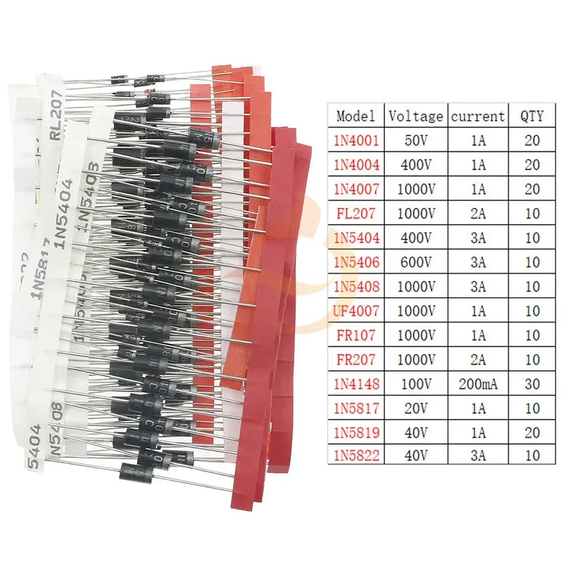 Diodo Zener DIP SMD, diodos de conmutación rápida, Kit surtido de diodos Schottky, conjunto electrónico de mezcla DIY