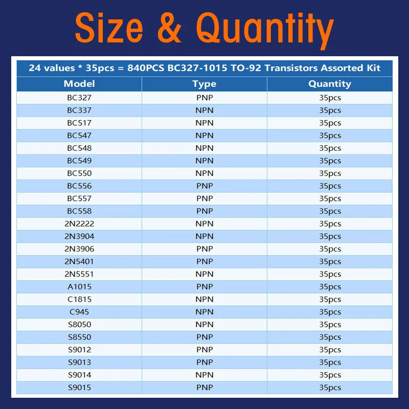 Kit de transistores de piezas, 50-900, NPN, PNP, S8050, S8550, S9012, 2N3904, 2N3906, C1815, A1015, MJE13001, BC327, BC337, BC517, BC547, BC548, BC549, BC558
